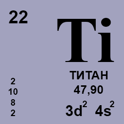 титан